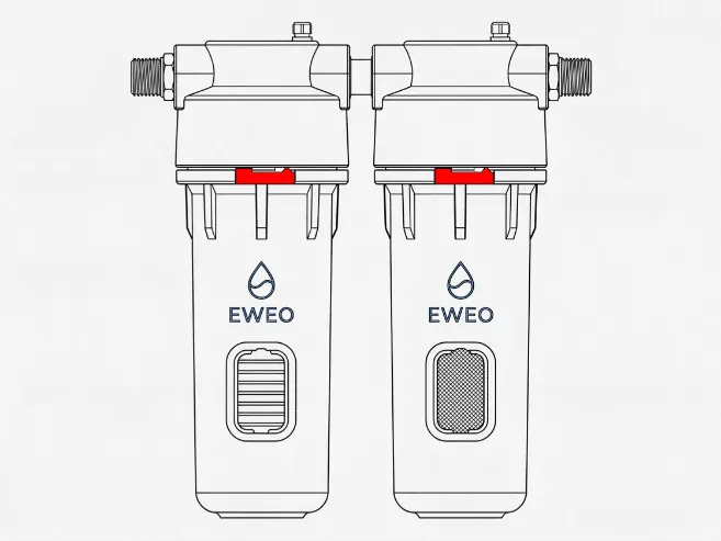 Purificateur EWEO